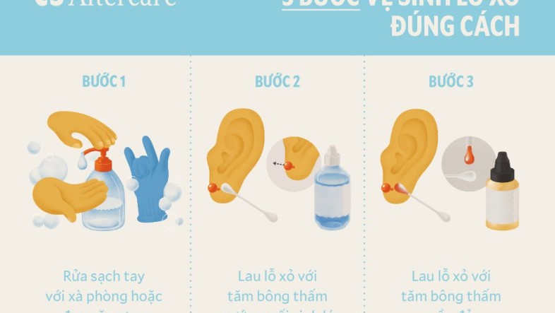 Hướng dẫn cách chăm sóc lỗ xỏ khuyên an toàn & nhanh lành 080923 SEO 3Steps 1024x738