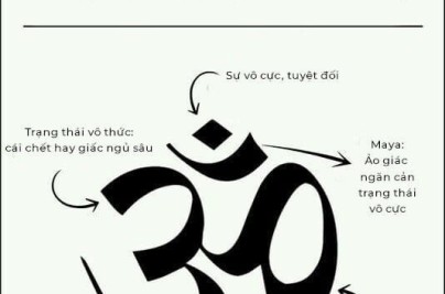 Ý Nghĩa Nhân Văn Của Hình Xăm Chữ Om: Góc Nhìn Tâm Linh Và Hiện Đại 162639 hinh xam chu om
