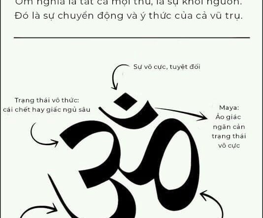 Ý Nghĩa Nhân Văn Của Hình Xăm Chữ Om: Góc Nhìn Tâm Linh Và Hiện Đại 162639 hinh xam chu om