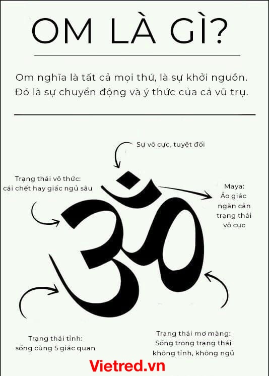 Ý Nghĩa Nhân Văn Của Hình Xăm Chữ Om: Góc Nhìn Tâm Linh Và Hiện Đại 162639 hinh xam chu om