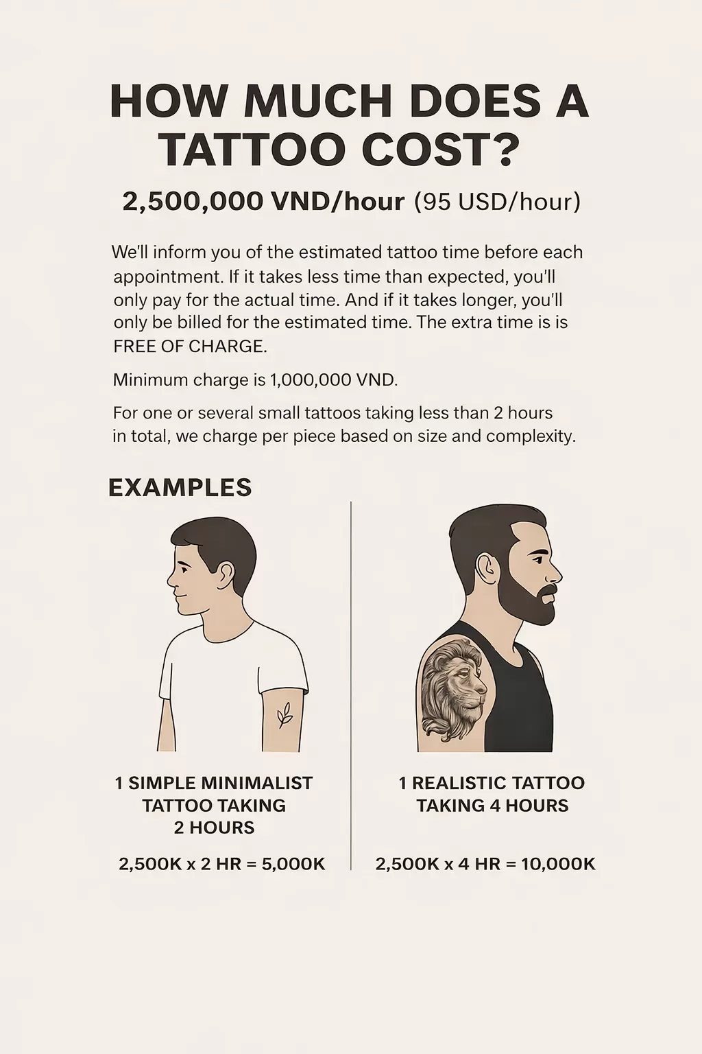 Large tattoo and sleeve tattoo pricing comparison between Vietnam and the United States