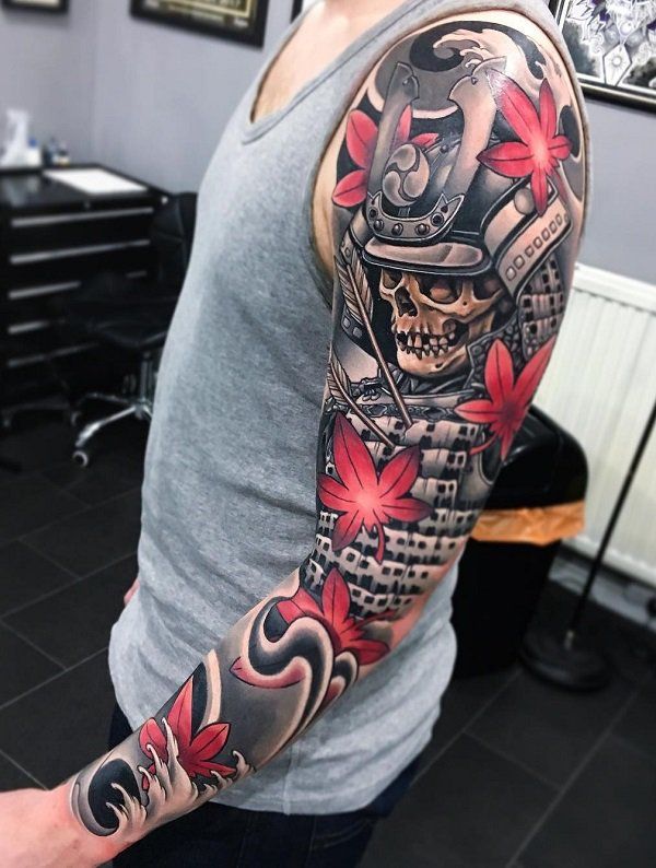 Tattoo sleeve pain mapping concept