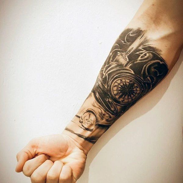 Forearm Tattoo Designs: Meaning, Styles & Expert Guide 6 Mô tả SEO giàu ngữ nghĩa