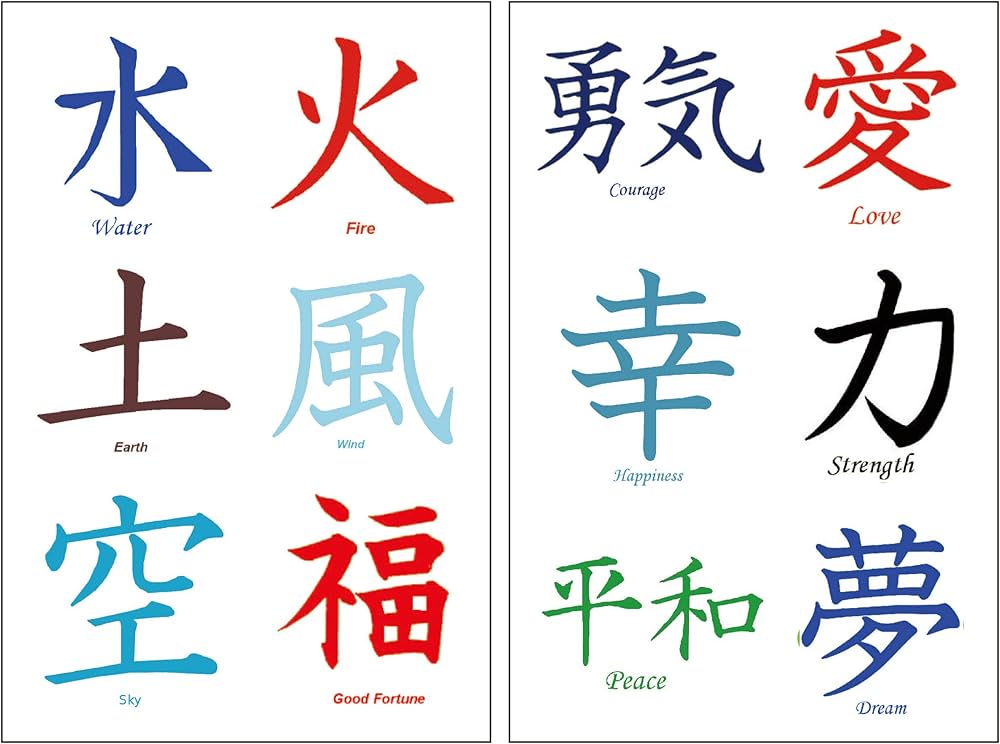 Kanji Tattoo Guide: Meanings, Designs & Translation Accuracy Explained 8 Mô tả SEO giàu ngữ nghĩa