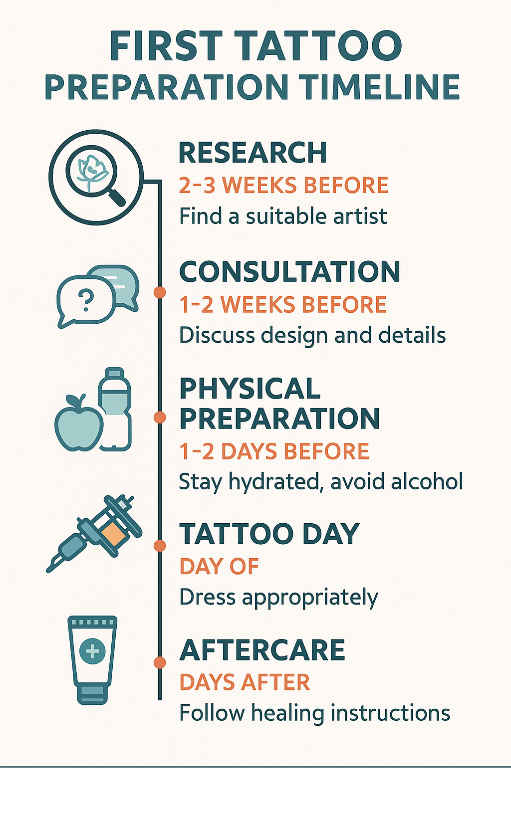 First Tattoo Anxiety Tips: How to Stay Calm and Confident 7 Mô tả SEO giàu ngữ nghĩa
