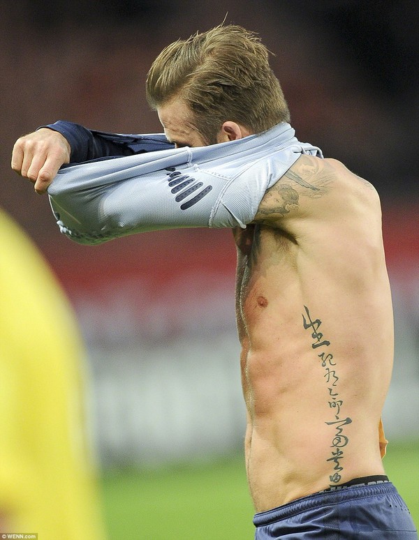 Giải Mã Hình Xăm David Beckham Và Ý Nghĩa Ẩn Giấu 7 M├┤ tß║ú SEO gi├áu ngß╗» ngh─⌐a
