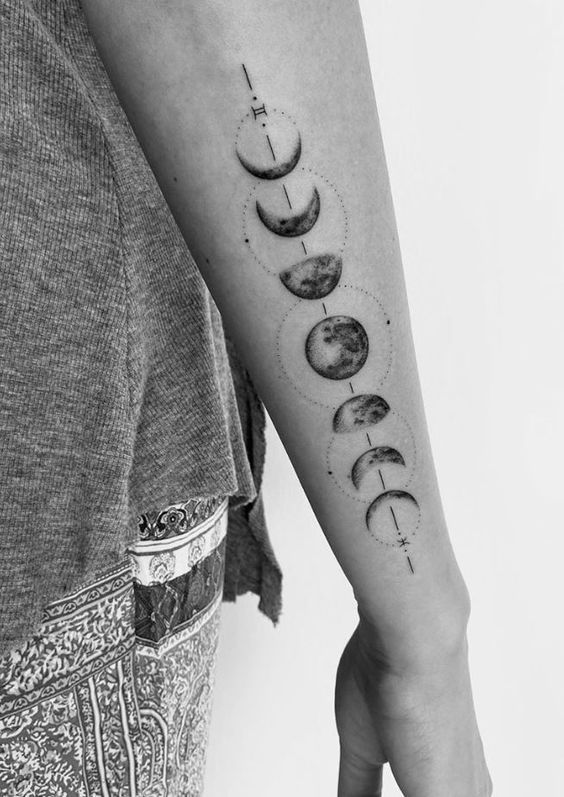 Moon Phases Tattoo Meaning, Designs & Symbolism Guide 4 Mô tả SEO giàu nghĩa