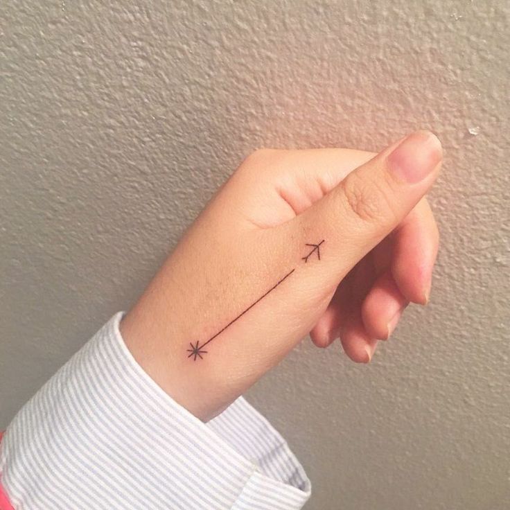 Tiny Minimalist Travel Tattoo Ideas: Meaningful Designs for Wanderers c658544a6cfeb823f9e8dedc43b0417b