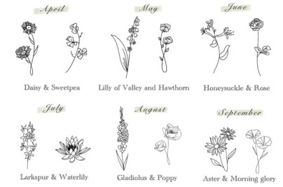 Fine Line Birth Flower Tattoo Ideas, Meanings & Best Designs d177d92f7672695b30eba5f9ec93f834
