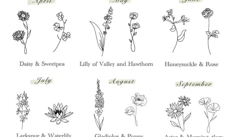 Fine Line Birth Flower Tattoo Ideas, Meanings & Best Designs d177d92f7672695b30eba5f9ec93f834