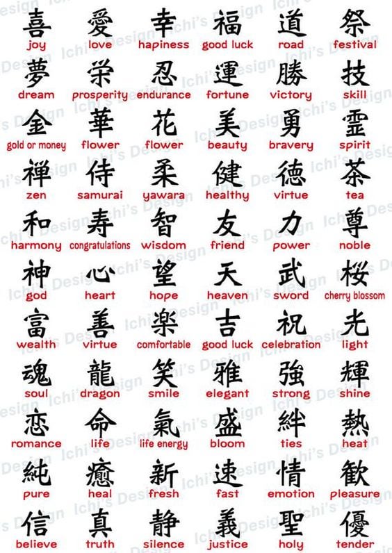 Kanji Tattoo Guide: Meanings, Designs & Translation Accuracy Explained 7 Mô tả SEO giàu ngữ nghĩa