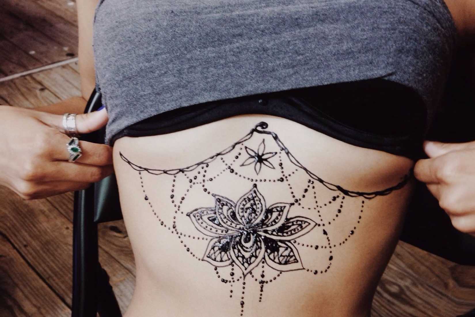 Sternum Tattoo Underboob Guide: Pain, Design & Placement 12 Mô tả SEO giàu ngữ nghĩa