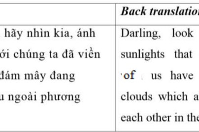 Xăm Mình: Nghệ Thuật "Nổi Loạn" Có Nguồn Gốc Quý Tộc? Sự Thật Lịch Sử Ít Người Biết table 016