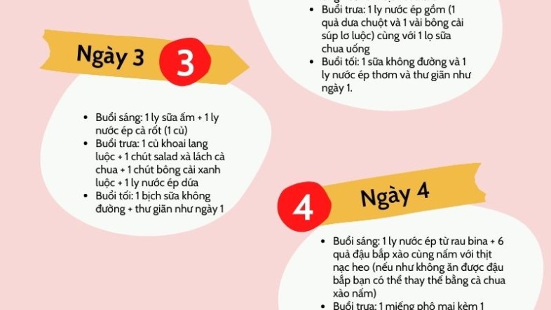 Dinh Dưỡng Và Xăm Hình: Chế Độ Ăn Uống Tối Ưu Trước Và Sau Khi Xăm thuc don cho nguoi xam moi