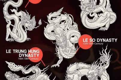 Linh Vật Vietnamese Mythological Tattoo Meaning & Symbolism Guide traditional vietnamese dragon tattoo