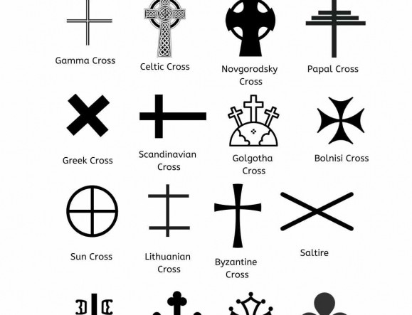 Cross Tattoo Design Ideas, Meaning & Styles Guide types of crosses 579x1030