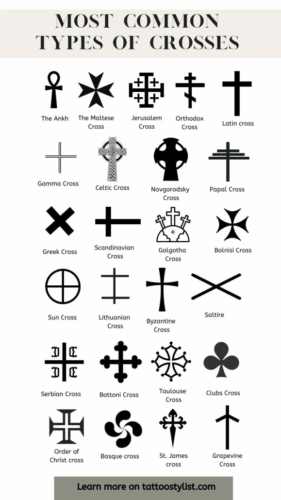 Cross Tattoo Design Ideas, Meaning & Styles Guide 8 Mô tả SEO giàu ngữ nghĩa