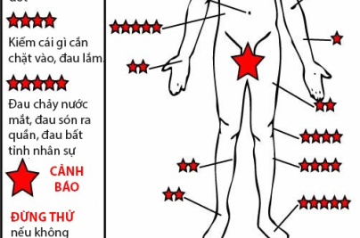 Xăm Có Đau Không? Mức Độ Đau Theo Từng Vị Trí Trên Cơ Thể untitled 12 15332116486621786658993 153321166306126359703