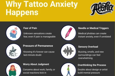 First Tattoo Anxiety Tips: How to Stay Calm and Confident why tattoo anxiety happens