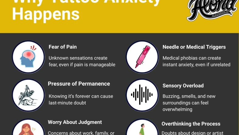 First Tattoo Anxiety Tips: How to Stay Calm and Confident why tattoo anxiety happens