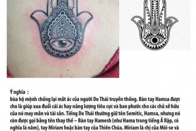 Ý Nghĩa Hình Xăm Hand Hamsa: Biểu Tượng Bảo Vệ Và May Mắn y nghia hinh xam hand hamsa 11675312978874004001